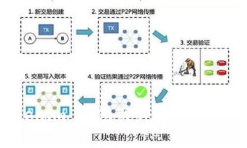 如果 Tokenim 钱包关停了，我们该怎么办？