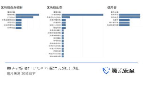 币圈AMM是什么意思？解析去中心化交易所的自动做市商机制