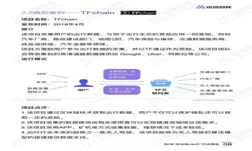 探讨最早的Tokenim及其发展历程
