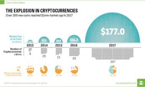 冷钱包与热钱包的区别详解及图片对比