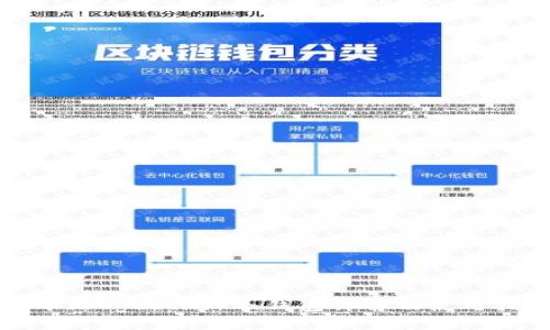 狗币（Dogecoin）冷钱包详解及使用指南