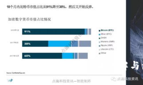 冷钱包如何添加FIL钱包：步骤详解与注意事项