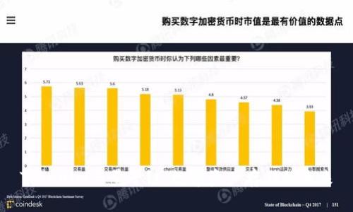 Tokenim与量子链：数字资产存储的未来