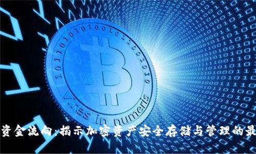 冷钱包资金流向：揭示加密资产安全存储与管理的最佳实践