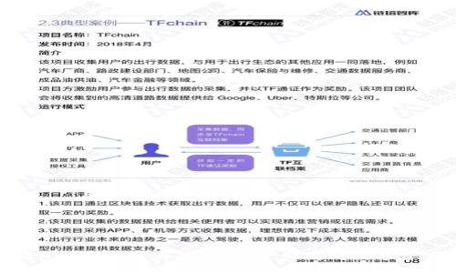 冷钱包自带APP的优势与推荐：安全便捷的数字资产管理工具