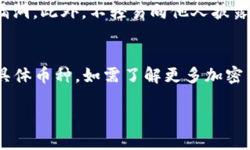   如何将ADA币安全转入Tokenim钱包？ / 
 guanjianci ADA币, Tokenim钱包, 加密货币转账, 币种交易 /guanjianci 

什么是ADA币？
ADA币是Cardano平台的原生加密货币，其全名为Cardano (ADA)。Cardano是一个利用区块链技术的智能合约平台，旨在提供更加安全和可扩展的方式进行数字交易与智能合约执行。ADA币在市场上的地位逐渐上升，成为了用户和开发者广泛使用的数字资产之一。Cardano的特色在于其科学的开发理念和独特的权益证明机制（Ouroboros），极大提高了安全性和效率。

什么是Tokenim钱包？
Tokenim钱包是一款用户友好的数字资产管理工具，支持多种加密货币的存储与转账。Tokenim钱包的设计理念在于提供安全、快速和简单的交易体验，适合初学者和资深用户使用。通过Tokenim钱包，用户可以方便地管理自己的资产，进行交易，以及享受链上服务。Tokenim支持通过手机或桌面应用进行访问，确保用户能够随时随地安全地管理其数字资产。

将ADA币转移到Tokenim钱包的准备工作
在进行任何数字资产的转移之前，用户需要遵循一些准备步骤，以确保安全和顺利地完成转账。首先，用户需要在Tokenim钱包上创建一个账户并完成身份验证。其次，确保钱包的安全性，设置强密码，并启用双重认证功能以加强账户安全。此外，用户需要在发送ADA币之前，确认自己的ADA币余额足够覆盖转账金额及相应的手续费。对所有转账信息进行复核后，方可开始操作。

具体转账步骤
将ADA币转移到Tokenim钱包的具体步骤如下：
ol
listrong获取Tokenim钱包地址：/strong登录你的Tokenim钱包，找到并复制你的ADA币接收地址。务必确保这个地址是专门为ADA币创建的。/li
listrong登录到你的当前ADA币钱包：/strong使用你当前持有ADA币的钱包（例如交易所或另一个钱包应用）进行登录，并找到发送或转账的选项。/li
listrong输入接收地址与金额：/strong在发送界面，将你之前复制的Tokenim钱包地址粘贴到接收地址栏，并输入你希望转账的ADA币数量。确保检查地址是否准确。/li
listrong确认手续费：/strong大多数钱包会自动计算手续费，根据网络拥堵情况，手续费可能会有所不同。选择合适的手续费以确保交易能在合理时间内完成。/li
listrong确认交易信息：/strong在发起转账之前，仔细检查所有信息，包括接收地址和转账金额。一旦发送，交易是不可逆的。/li
listrong完成转账：/strong确认无误后，点击“发送”或“确认”按钮。部分钱包可能要求输入安全密码或验证码。/li
listrong等待确认：/strong转账完成后，稍作等待，交易将在Cardano区块链上获得确认，用户可以在Tokenim钱包中查看到账情况。/li
/ol

转账过程中的注意事项
在转账过程中，有几个方面需要特别注意：
ul
listrong地址准确性：/strong为了避免资产丢失，务必仔细检查接收地址的准确性。即使一个字符的错误，都可能导致无法找回的损失。/li
listrong网络状态：/strong在网络拥堵时，转账确认时间可能会延迟。此时，用户可以选择提高手续费以加快确认速度。/li
listrong安全性： /strong在转账过程中，确保不在公共网络中进行操作，也不要在不知名的设备上输入敏感信息，以防受到攻击。/li
listrong学习与了解： /strong定期关注市场变化和相关的技术知识，使自己在加密货币的使用和管理上更具备专业性。/li
/ul

常见问题解答
在进行ADA币转账过程中，用户常常会有一些疑问。以下是对四个常见问题的详细解答：

1. 如何选择合适的转账手续费？
选择适合的转账手续费是影响交易速度的重要因素。手续费一般是以每笔交易的字节数计算，网络越忙碌，所需的手续费越高。很多钱包会提供手续费选项，用户可以根据自己的需求进行选择。如果希望快速确认交易，可以选择高手续费，反之亦然。在决定手续费之前，用户还可以通过前往一些加密货币交易网站或区块检查器查看网络当前状态，从而作出更加明智的选择。

2. 如果转账后ADA币没有到账怎么办？
在转账后，如果发现ADA币没有到账，可以采取以下步骤：首先，检查交易记录并确认交易是否已被确认。用户可以在Cardano区块链浏览器上查询交易状态，以任何相关的信息确认交易是否成功。如果确认交易已完成，但Tokenim钱包仍未显示币额，可以尝试刷新钱包或重新登录。如果经过一段时间后仍未到账，建议联系Tokenim钱包的客服支持。同时，确保不在交易时关闭程序或断开互联网，避免发生信息遗漏。

3. ADA币的安全存储有哪些建议？
安全存储ADA币是任何用户的首要任务。首先，使用硬件钱包是一种非常安全的选择，它能够有效防止黑客攻击。其次，确保你的Tokenim钱包和其他设备均更新到最新版本，以防止已知的安全漏洞。此外，不轻易向他人披露钱包地址和私钥信息，做到良好的信息保密。此外，定期备份钱包，以防意外数据丢失。同时，了解钓鱼攻击和恶意软件，以提高警惕性，确保安全存储加密货币的安全性。

4. 还有其他加密货币可以转到Tokenim钱包吗？
Tokenim钱包支持多种加密货币的转账与存储，除了ADA币之外，用户还可以存储BTC（比特币）、ETH（以太坊）、USDT（泰达币）等多种主流加密货币。用户可在Tokenim钱包的介绍中找到支持的具体币种，如需了解更多加密货币的相关信息及其操作指南，可参考Tokenim的官网或帮助中心。这些功能使得Tokenim钱包成为一个值得信赖的多种资产管理工具。

综上所述，将ADA币转移到Tokenim钱包是一个相对简单的过程，遵循安全和有效的步骤可以保障资产的安全。用户应时刻保持对市场动向和安全方式的关注，以确保投资的成功与长期的盈利。