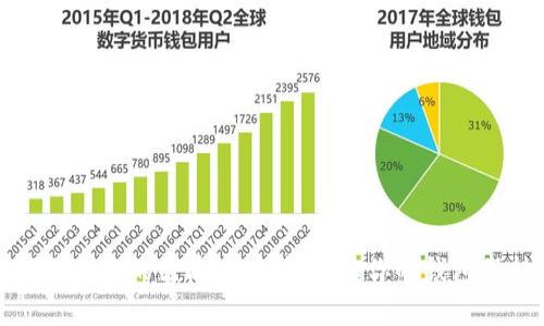 应对寒冷天气的经济实用技巧：让你的钱包保持温暖