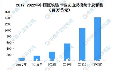 如何在iPhone上下载并使用Coinbase：完整指南