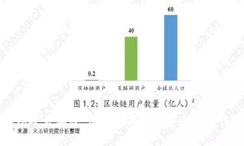冷钱包硬件加密：保护数字资产安全的最佳选择