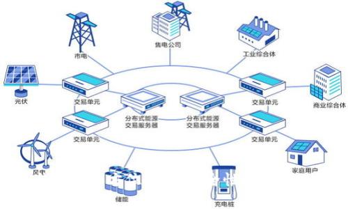 : IM钱包冷钱包的全方位解析：安全性、使用方法及常见问题