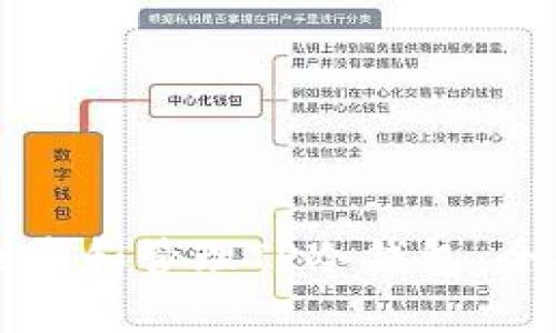 如何创建和管理TP冷钱包：全面指南