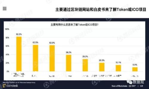 数字货币PLM：未来金融的新机遇与挑战