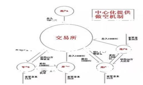   Tokenim平台的虚拟货币介绍与投资分析 / 
 guanjianci Tokenim, 虚拟货币, 投资, 区块链 /guanjianci 

一、Tokenim平台概述
Tokenim是一个新兴的加密货币交易平台，致力于为用户提供多元化的虚拟货币交易及投资服务。随着区块链技术的快速发展，各种虚拟货币如雨后春笋般涌现，Tokenim则以其创新的交易模式和用户友好的界面迅速吸引了众多用户的关注。平台内的虚拟货币种类繁多，投资方式灵活，适合不同风险偏好的投资者。
Tokenim的使命是为用户创造一个安全、便捷、公平的交易环境，帮助用户轻松获取最新的市场动态，掌握投资机会。用户可以通过Tokenim进行币币交易、法币交易，以及时常的市场分析和行情提醒，帮助用户更好地把握投资时机。

二、Tokenim的虚拟货币种类
在Tokenim平台上，用户可以找到多种虚拟货币进行交易。以下是一些主要的虚拟货币类型：
ul
    listrong比特币（Bitcoin, BTC）/strong：作为第一个虚拟货币，比特币无疑是市场的佼佼者。它的普及程度和接受度使其成为其他虚拟货币投资的标准参考。/li
    listrong以太坊（Ethereum, ETH）/strong：以太坊的智能合约功能使其在多个场景中都能发挥作用，是开发去中心化应用的重要基础。/li
    listrong瑞波（Ripple, XRP）/strong：瑞波专注于解决跨境支付问题，大大提升了传统金融体系的效率。/li
    listrong莱特币（Litecoin, LTC）/strong：莱特币相较于比特币具有更快的交易速度和更低的手续费。/li
/ul
除了这些主流币种，Tokenim平台上还有许多其他新兴和小众的虚拟货币，用户可以根据市场趋势和个人判断进行选择。

三、Tokenim的投资策略
在虚拟货币市场中，投资不仅需要对市场有敏锐的洞察力，还需要良好的投资策略。以下是一些在Tokenim平台上实施的投资策略：
h41. 长期投资 vs 短期交易/h4
投资者可以选择长期持有（HODL）一些潜力币种，比如比特币和以太坊，这样能在市场回暖时获得可观的收益。另一方面，如果投资者可能只是想迅速获利，那么短期交易可能更合适。如果选择短期交易，则需要密切关注市场动态，及时做出买卖决策。

h42. 分散投资/h4
在Tokenim平台上，建议用户不要将所有资金投入单一的虚拟货币，而是进行分散投资。通过投资不同种类的虚拟货币，用户可以降低投资风险，提高整体投资组合的稳定性。

h43. 技术分析与市场趋势把握/h4
技术分析是了解市场趋势的有效方法。投资者可利用各类市场指标和图表分析来辅助决策，Tokenim提供了一系列分析工具供用户参考，帮助投资者做出更精确的交易决策。

四、Tokenim平台的安全性
安全性是投资虚拟货币过程中最重要的方面之一。关于Tokenim平台的安全性，用户可以从以下几个方面进行了解：
h41. 资金安全/h4
Tokenim采取了多重安全措施来保护用户的资金安全，包括冷钱包存储大部分资金，确保线上资金只存放小部分，以减少被黑客盗窃的风险。

h42. 信息安全/h4
Tokenim对用户信息采取严格的保密措施，采用SSL加密通讯协议，确保用户的个人信息及交易信息不被泄露。通过两步验证等措施，进一步提升用户账户的安全级别。

h43. 合规性/h4
Tokenim致力于遵守各国的监管政策，定期进行合规审核，确保平台运营的合法性，降低用户在平台上交易的法律风险。

五、Tokenim可能的相关问题

h41.Tokenim平台的手续费如何？/h4
手续费通常是投资者较为关心的问题，Tokenim平台的手续费设置相较于行业标准是相对合理的。手续费结构一般根据交易的类型而不同，比如做市商的手续费会低于吃单。用户可以在Tokenim官方网站上查看最新的手续费标准及优惠政策。此外，平台还会周期性推出一些特殊活动，提供手续费减免或返还等促销活动，帮助用户降低交易成本。

h42.Tokenim如何选择虚拟货币进行投资？/h4
在Tokenim平台投资虚拟货币，可以遵循几个选币原则。首先，关注市场市值和流动性。市值较大的币种通常具有较好的市场认可度和稳定性，可以选择一些主流货币作为投资对象。其次，要注意技术背景和开发团队，深入了解每种币的技术白皮书，评估其未来的发展潜力。另外，亦可通过平台提供的市场分析工具，结合社区反馈与动态消息，整合多方面的信息来做出更明智的选择。

h43.Tokenim的客户支持如何？/h4
Tokenim重视用户的服务体验，提供多种方式的客户支持，包括在线客服、电子邮件及各种社交媒体平台。平台的客服团队通常包括专业的区块链顾问，能够为用户解答各类问题。同时，Tokenim平台也会定期进行FAQs的更新，以帮助用户更加便捷地获取信息解决问题。用户若在交易中遇到任何问题，可以随时向客服寻求帮助，以确保交易过程的顺利进行。

h44.Tokenim对新用户的支持有哪些？/h4
为了帮助新用户快速适应Tokenim平台，平台提供了一系列辅导服务，如新手入门指南、视频教程和在线交流社区等。通过这些资源，用户能够快速掌握平台基本操作，以及如何进行安全的虚拟货币交易。同时，还设有模拟交易系统，让新用户可以不花费真实资金的情况下，体验虚拟货币交易的操作流程，积累实战经验。

总结来说，Tokenim作为一个颇具潜力的虚拟货币交易平台，为用户提供了丰富的币种以及灵活的投资策略，不仅能满足不同风险偏好的投资者，还注重安全性与用户体验。通过深入的市场分析与策略决策，投资者可以在Tokenim平台上获得更加理想的投资回报。