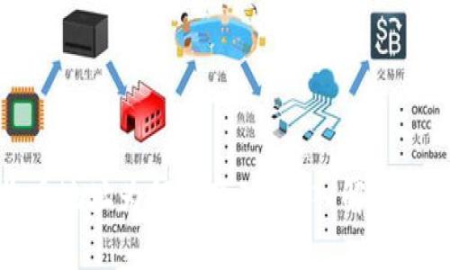 冷钱包收币地址为何会变动？深入解析与实用指南