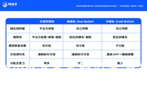 如何在Tokenim上查看助记词：最终用户指南
