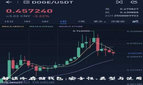 全面解读冷存储钱包：安全性、类型与使用指南