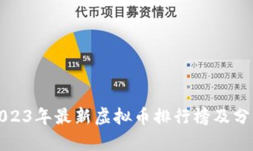 2023年最新虚拟币排行榜及分析
