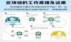 如何投资于虚拟币概念股：机会与风险