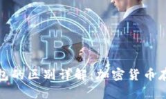 冷钱包与热钱包的区别详解：加密货币