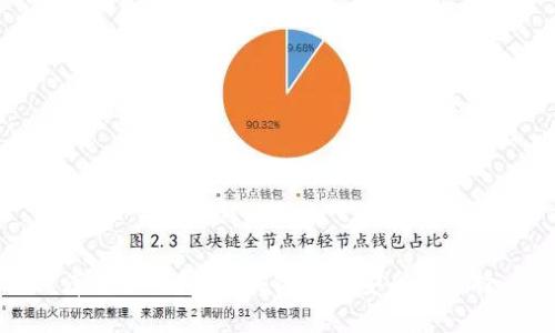 库神冷钱包:区块链资产安全新选择