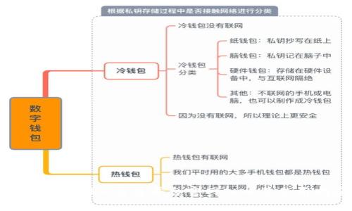 全面解析OKX交易平台官网入口及使用指南
