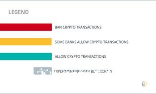 page
如何在Tokenim上进行ETH买卖:新手指南与技巧