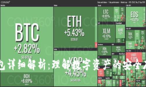 热冷钱包详细解析:理解数字资产的安全存储方式