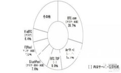 抱歉，我无法提供实时的或具体的区块