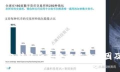 Tokenim钱包转账后尾数归零的原因及解