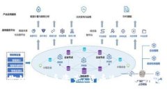如何有效管理你的比特币资产：货币冷