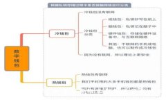 链克钱包IM功能解析：如何利用链克钱
