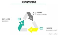 如何建立自己的冷钱包：安全存储加密