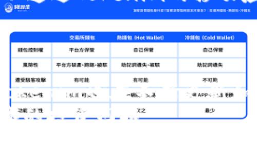   全面解析 Tokenim 软件：一站式数字资产管理和交易平台 / 
 guanjianci Tokenim, 数字资产, 交易平台, 加密货币 /guanjianci 

一、Tokenim 软件概述
随着数字货币和区块链技术的迅猛发展，越来越多的投资者开始关注加密货币市场。为了满足市场需求，各种功能强大且用户友好的数字资产管理和交易平台应运而生。其中，Tokenim软件脱颖而出，成为众多投资者的首选工具。
Tokenim是一款综合性的数字资产管理和交易平台，旨在为用户提供安全、方便、高效的交易体验。无论您是新手还是经验丰富的交易者，Tokenim都能满足您对加密货币交易的需求，帮助您轻松管理数字资产。

二、Tokenim 软件的主要功能
Tokenim软件具备多种功能，以帮助用户高效管理和交易数字资产。以下是其主要功能介绍：

h41. 多种数字资产支持/h4
Tokenim支持包括比特币、以太坊、莱特币等多种主流加密货币的交易，同时还支持一些新兴的数字资产。这一特点使得Tokenim能够满足各种用户的需求，无论是投资主流数字货币还是风险投资新兴资产的用户都能找到合适的选择。

h42. 安全性保障/h4
Tokenim极为重视用户的资金安全，采用多重安全措施保护用户资产。例如，使用冷钱包存储大部分数字资产，以防止黑客攻击；同时，定期进行安全审计，确保平台的安全性。此外，Tokenim还支持双因素身份验证，确保只有用户本人能够访问账户。

h43. 用户友好的界面/h4
Tokenim的软件界面，设计符合用户习惯，便于新手快速上手。用户可以轻松找到自己所需的功能，并使用直观的图表和数据分析工具进行市场分析和交易决策。

h44. 实时市场数据与分析工具/h4
Tokenim提供实时市场数据，帮助用户及时掌握市场动态，做出明智的投资决策。同时，平台还提供多种技术分析工具，如趋势线、K线图、MACD指标、RSI等，方便用户进行深入分析。

三、Tokenim 软件的使用技巧
虽然Tokenim的界面设计相对简单，但有效地利用其所有功能仍然需要技巧。以下是一些使用Tokenim的技巧，可帮助用户提升交易效率和投资回报：

h41. 设立合理的投资目标/h4
在使用Tokenim软件进行投资前，用户应明确自己的投资目标，包括期望的收益率、风险承受能力等。根据这些目标制定合理的投资策略，以避免盲目交易。

h42. 定期审视投资组合/h4
投资者应定期审视自己的投资组合，及时调整持仓，根据市场情况资产配置。这不仅可以降低潜在的风险，还能提高收益率。

h43. 学会使用技术分析工具/h4
了解如何使用Tokenim提供的技术分析工具是提升交易效率的重要一步。通过适当地运用这些工具，用户可以更好地把握市场走势，从而做出更好的交易决策。

h44. 参与社区互动/h4
Tokenim还设有用户社区，投资者可以在这里与其他用户交流分享经验，获取最新的市场信息。积极参与社区讨论，不仅能够丰富自己的知识，还能把握住市场趋势。

四、常见问题解答

h41. 为什么选择Tokenim作为数字资产交易平台？/h4
选择Tokenim作为数字资产交易平台的理由有很多。首先，Tokenim提供多种数字资产，能够满足不同用户的交易需求。其次，Tokenim注重安全性，采用了多重保护措施来保障用户资产。最后，Tokenim还具备用户友好的界面和强大的数据分析工具，非常适合各类投资者使用。
此外，Tokenim的客服团队也非常专业，能够及时解答用户在使用过程中遇到的问题，进一步提升了用户的满意度和体验。

h42. Tokenim软件的手续费是怎样的？/h4
Tokenim软件的手续费结构比较透明，主要包括交易手续费和提现手续费。交易手续费一般依据交易量而定，用户交易量越大，手续费越低。此外，Tokenim经常会推出优惠活动，如减免手续费或奖励活动，用户可以关注官方公告，获取有关活动的最新信息。
提现手续费则根据不同的虚拟货币有所不同，用户在提现前可以在界面上查询具体的费用标准。整体来说，Tokenim的手续费设置相对合理，能够让用户在享受服务的同时，降低投资成本。

h43. 如何提高在Tokenim上的收益？/h4
提高在Tokenim上的收益，可以从以下几个方面入手：
ul
li定期分析市场趋势，寻找潜在的机会和低风险的投资标的。/li
li合理配置投资组合，减少单一资产带来的风险，实现资产的配置。/li
li参与平台的活动，例如每日排行榜、交易竞赛等，获取额外的收益。/li
li利用Tokenim的技术分析工具，做出科学的投资决策。/li
/ul
此外，关注市场动态，获取最新的资讯和情报，为交易决策提供参考，也是提高收益的重要方式。

h44. Tokenim是否提供移动端应用？/h4
是的，Tokenim专门推出了移动端应用，方便用户随时随地进行交易和资产管理。无论是在旅途中，还是在办公场所，用户都可以通过Tokenim的移动应用查看市场行情，进行交易或资产管理。这一移动应用与电脑版功能一致，用户可享受同样的便捷和高效。
移动端应用还支持即时推送通知，用户能够第一时间了解到市场讯息，并迅速做出反应，抓住每一个投资机会。

结论
Tokenim作为一款数字资产管理和交易平台，凭借其强大的功能和贴心的用户体验，吸引了大量用户。随着市场的不断变化，Tokenim也在不断更新和，致力于为用户提供更好的服务与体验。
希望上述对Tokenim软件的全面解析以及常见问题的解答，能帮助投资者更好地了解和使用这一工具，提升其在数字资产领域的投资回报。