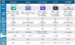 《烟花易冷：如何使用OPPO钱包让生活