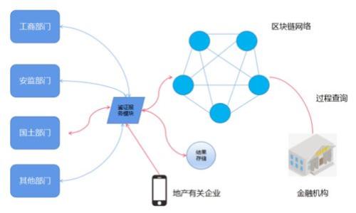 冷钱包没有能量怎么办?解决方案及注意事项
