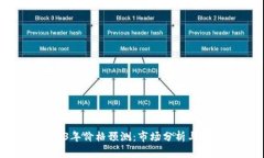 ETH未来3年价格预测：市场分析与投资