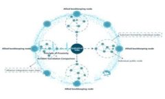 ＂Tokenim＂的中文翻译可以是“代币管