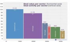 深入探索波卡代币及其在Tokenim钱包中