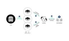 如何找回卸载TokenIM：详细步骤与技巧
