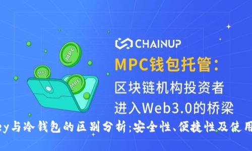 imKey与冷钱包的区别分析:安全性、便捷性及使用场景