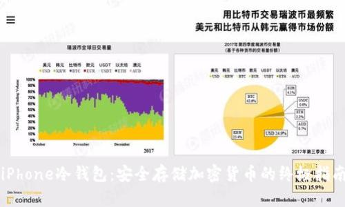 iPhone冷钱包:安全存储加密货币的终极指南