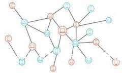 如何在Tokenim钱包国际版中进行转账操