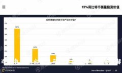 冷钱包转账出现乱码的原因及解决方案