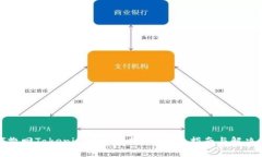 如何撤回Tokenim平台的转账？详细指南