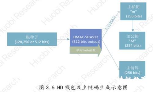 小狐狸钱包5.9.1最新版本:安全便捷的区块链数字钱包解析