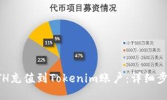 如何将ETH充值到Tokenim账户：详细步骤