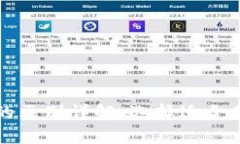 比特派钱包与冷钱包的区别详解：选择