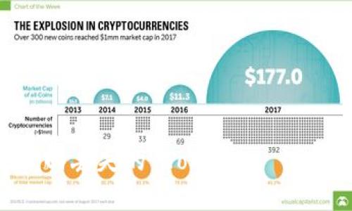 如何有效找回丢失的 Tokenim 记录:全面指南