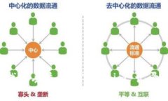 如何有效找回丢失的 Tokenim 记录：全面