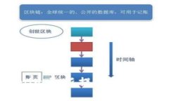 解决Tokenim更新提示问题的全面指南